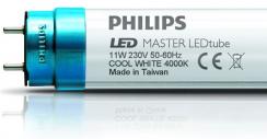 PHILIPS SOURCES DE LUMIÈRE fluores, DOWNLOADING, LED ETC.